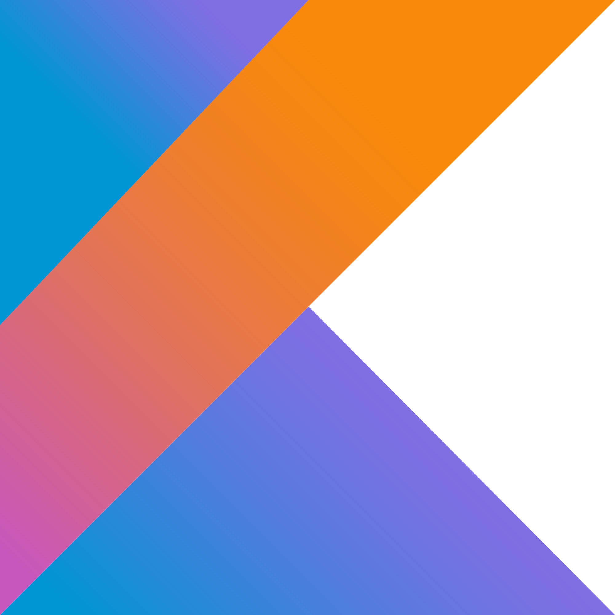 css
